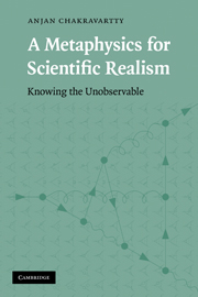 A Metaphysics for Scientific Realism