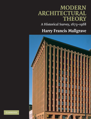 Modern Architectural Theory