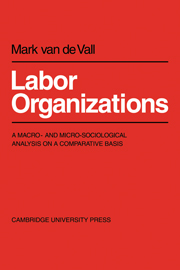 Labor Organisations