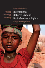 International Refugee Law and Socio-Economic Rights