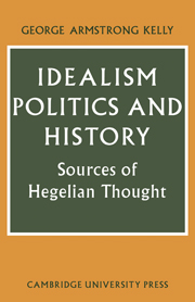 Idealism, Politics and History