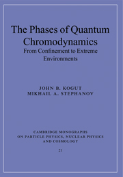 The Phases of Quantum Chromodynamics