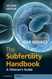 The Subfertility Handbook