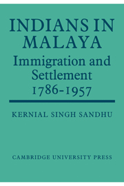 Indians in Malaya