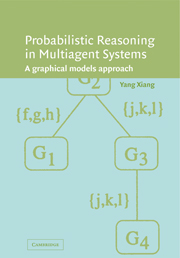 Probabilistic Reasoning in Multiagent Systems