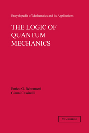 The Logic of Quantum Mechanics