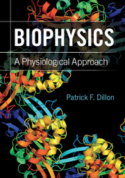 Biophysics