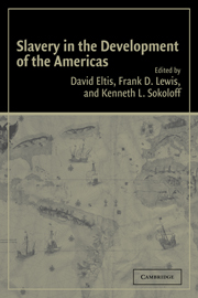 Slavery in the Development of the Americas