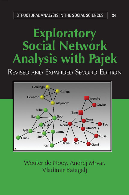 Exploratory Social Network Analysis with Pajek