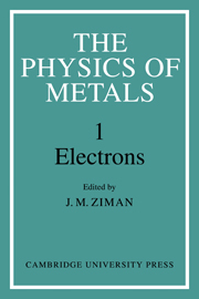 The Physics of Metals