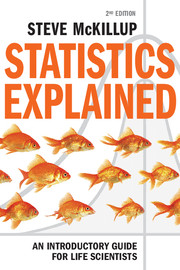 Statistics Explained