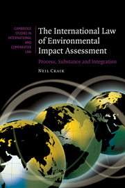 The International Law of Environmental Impact Assessment