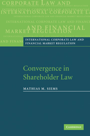 Convergence in Shareholder Law