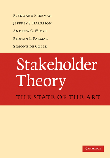 stakeholder-theory