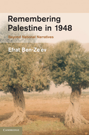 Remembering Palestine in 1948