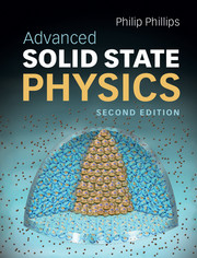 Advanced Solid State Physics
