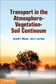 Transport in the Atmosphere-Vegetation-Soil Continuum