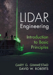 Lidar Engineering