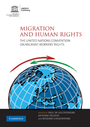 The Price of Rights Regulating International Labor Migration 