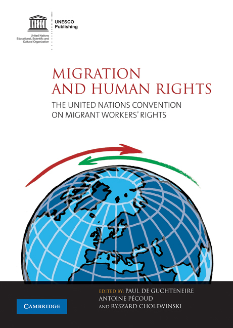 Migration And Human Rights