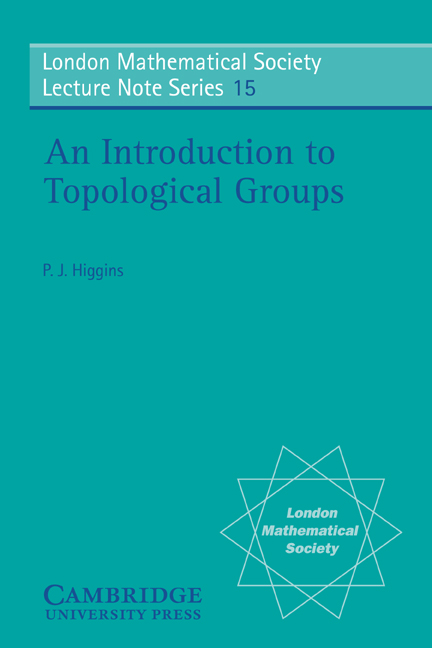 An Introduction To Topological Groups