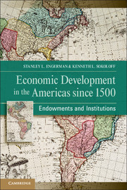 Economic Development in the Americas since 1500