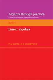 Algebra Through Practice