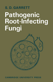 Pathogenic Root-Infecting Fungi