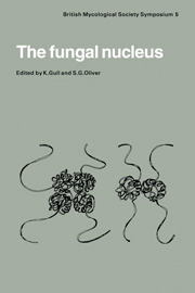 The Fungal Nucleus