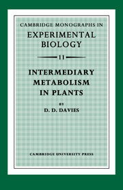 Intermediary Metabolism in Plants