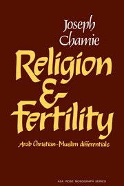 Religion and Fertility