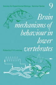 Brain Mechanisms of Behaviour in Lower Vertebrates