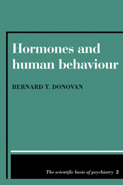 Hormones and Human Behaviour