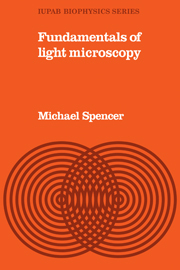 Fundamentals of Light Microscopy