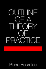 Outline Of A Theory Of Practice