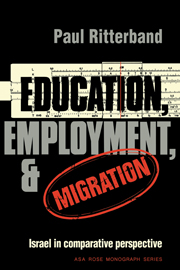 Education, Employment, and Migration