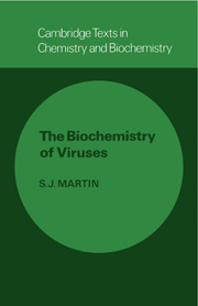 The Biochemistry of Viruses