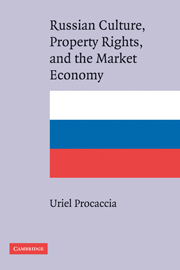 Russian Culture, Property Rights, and the Market Economy