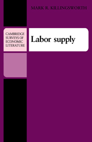 Labor Supply