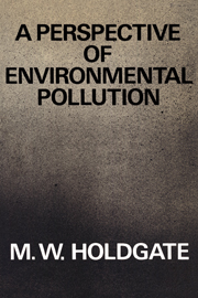 A Perspective of Environmental Pollution