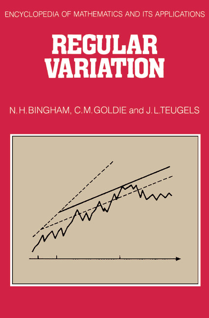 Regular Variation