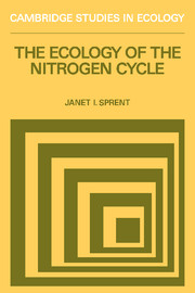 The Ecology of the Nitrogen Cycle