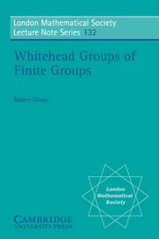 Whitehead Groups of Finite Groups