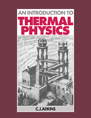 An Introduction to Thermal Physics