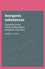 Inorganic Substances