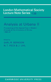 Analysis at Urbana