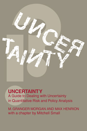 Uncertainty