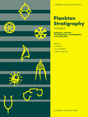 Plankton Stratigraphy