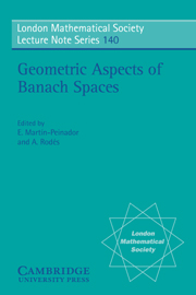 Geometric Aspects of Banach Spaces