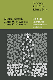 Ion-Solid Interactions